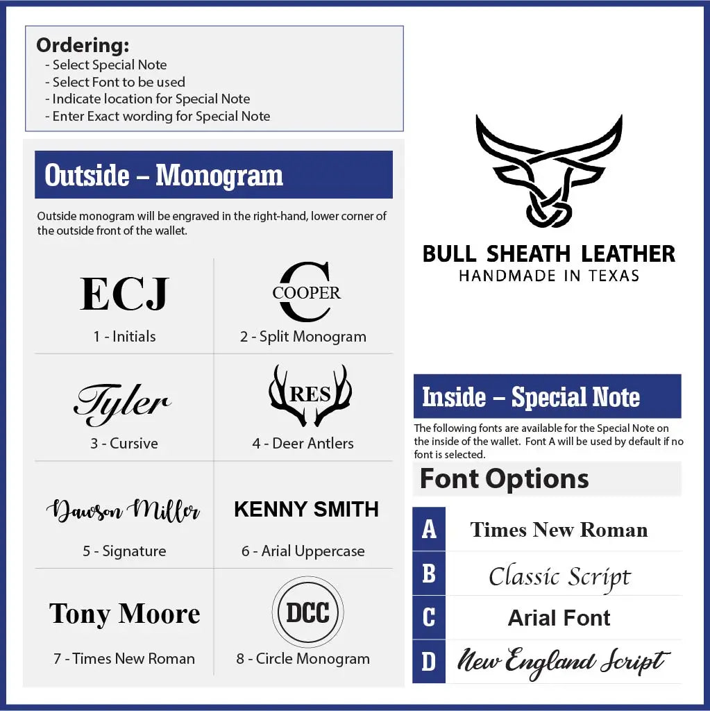Pflugerville Card Wallet