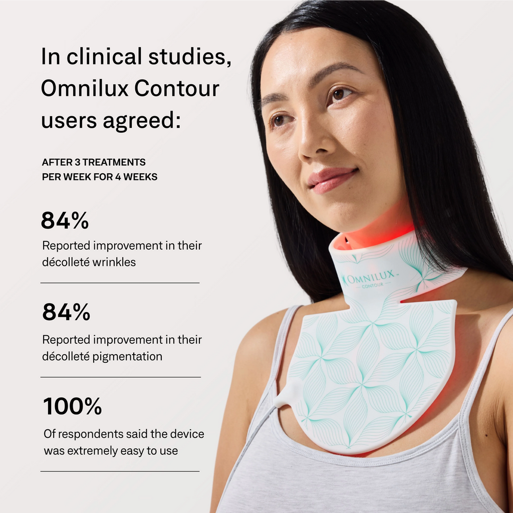 Omnilux Face Contour + Neck & Décolleté Bundle