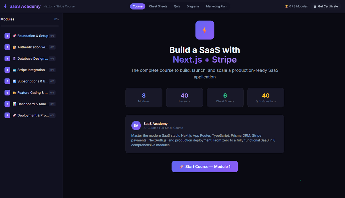 Saas Course App