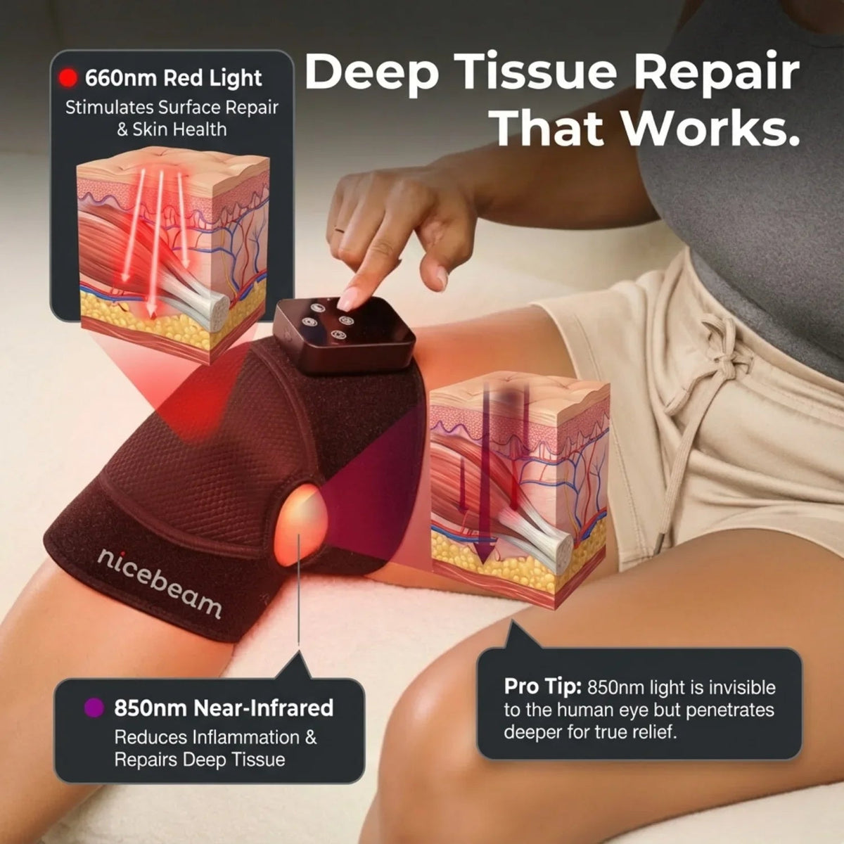 Nicebeam Red Light Therapy Knee Pad